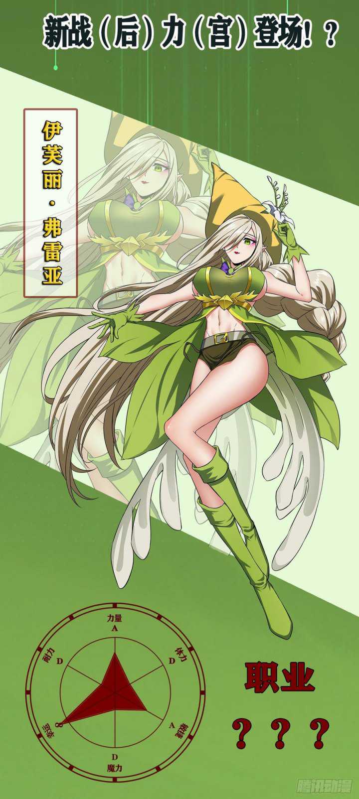 The Strongest Lvl1 Support Chapter 13 Gambar 37