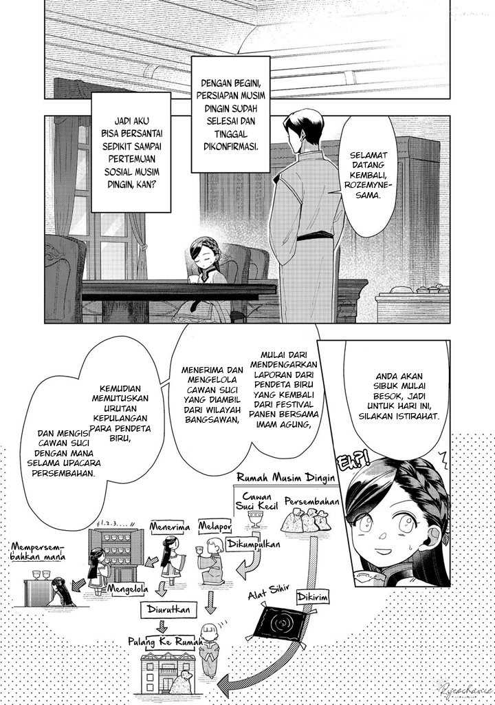 Honzuki no Gekokujou: Part 3 Chapter 42 Gambar 12