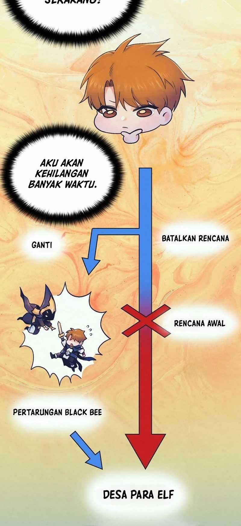 The Healing Priest Of The Sun Chapter 77 Gambar 6