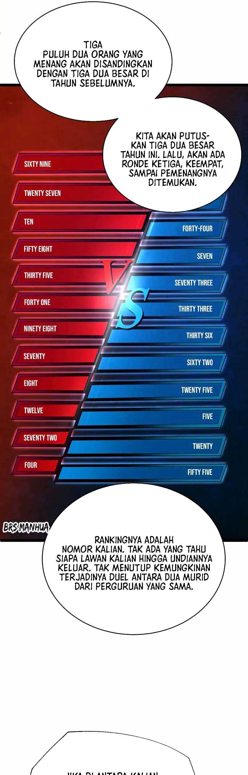 Second Fight Against the Heavens Chapter 62 Gambar 50