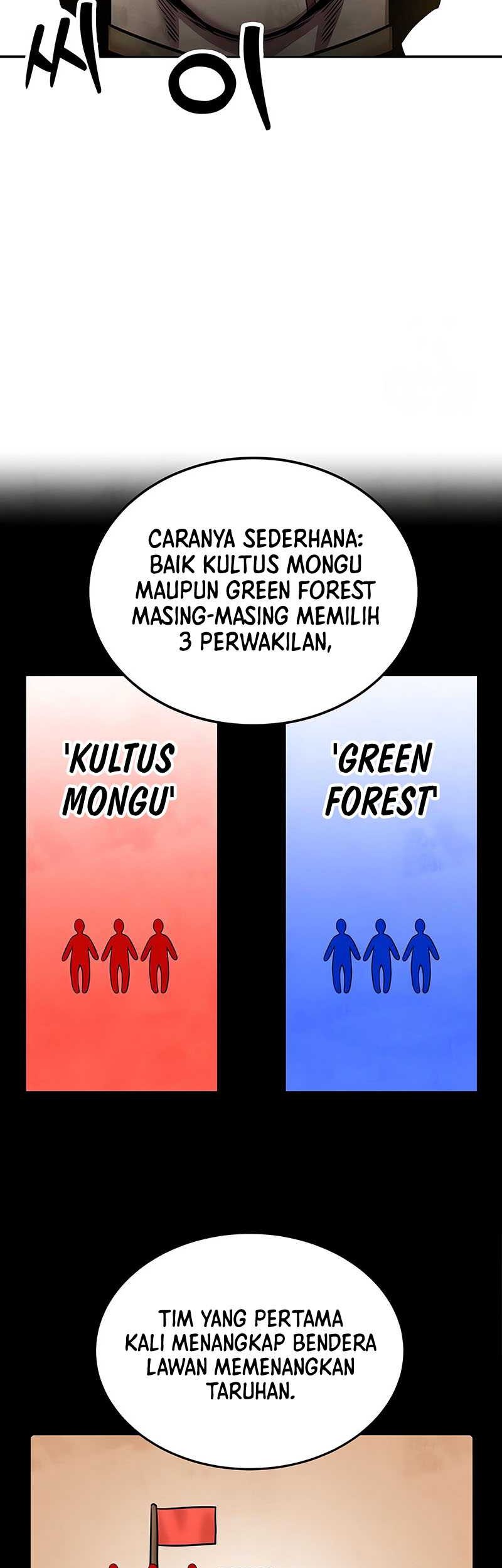 Guest Gun (Embodiment of the Assassin in the Murim World) Chapter 15 Gambar 28