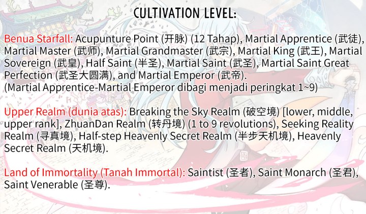 All Hail the Sect Leader Chapter 335 Gambar 58