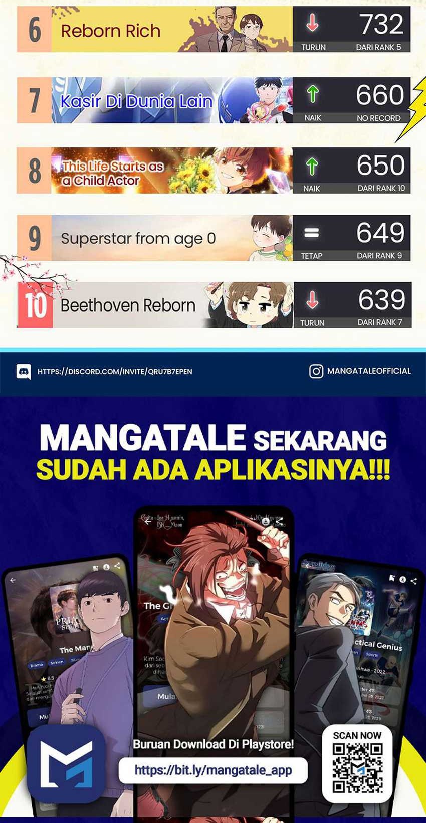 The Crazy Genius Composer Returns Chapter 16 Gambar 62