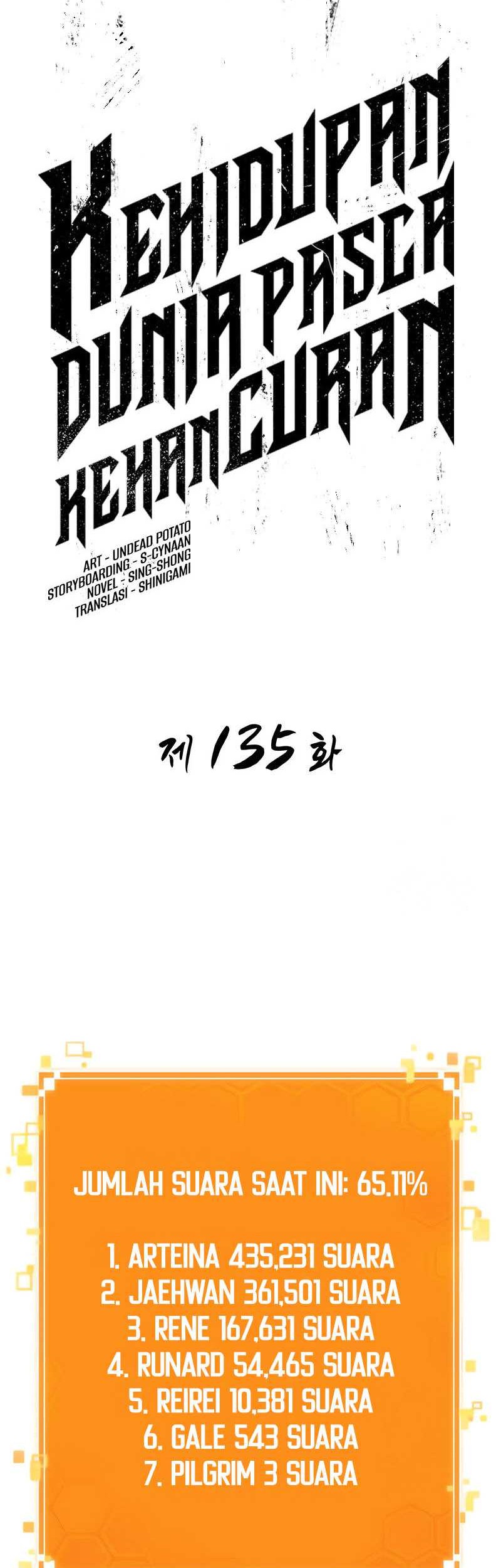 The World After the Fall Chapter 135 Gambar 12