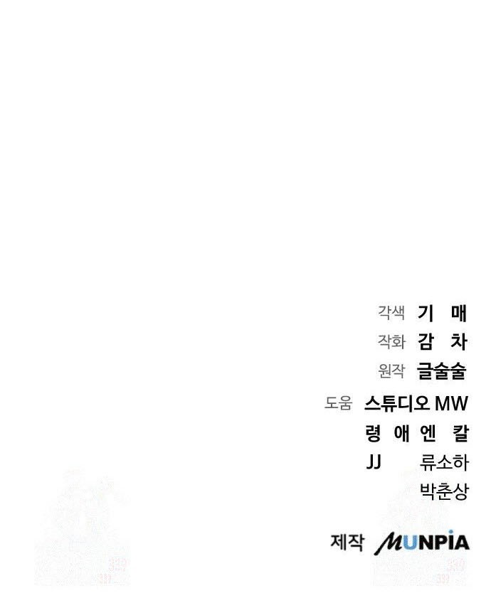 Genius Actor’s Aura Chapter 38 Gambar 60