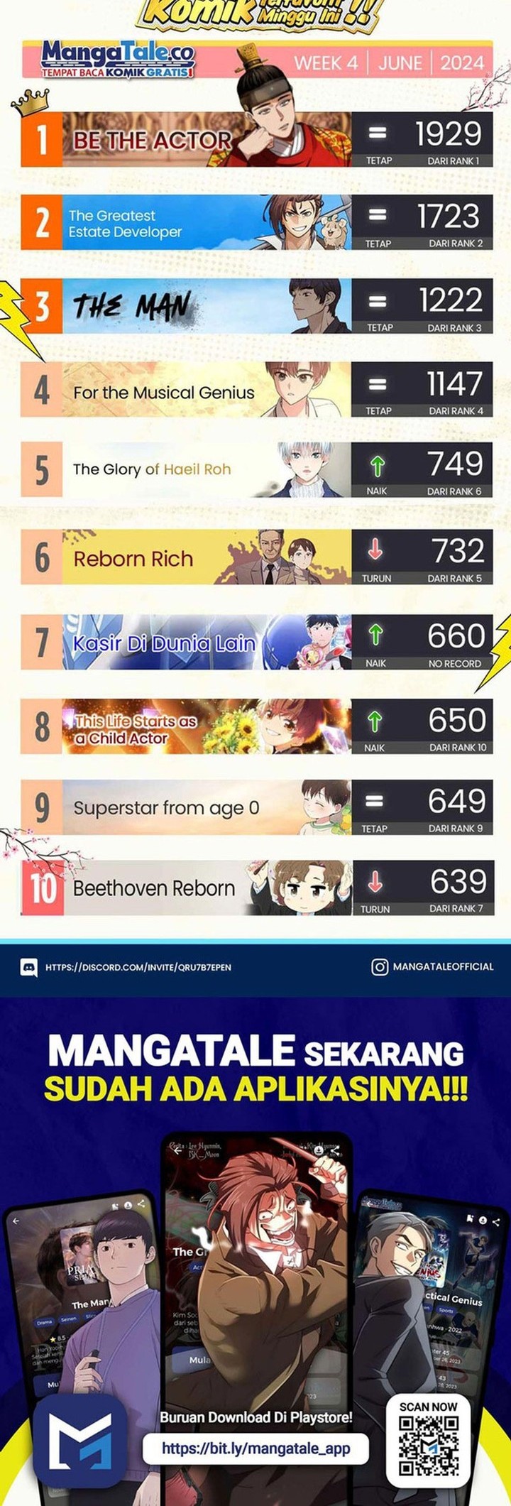 Back to The Chanbi Chapter 10 Gambar 75