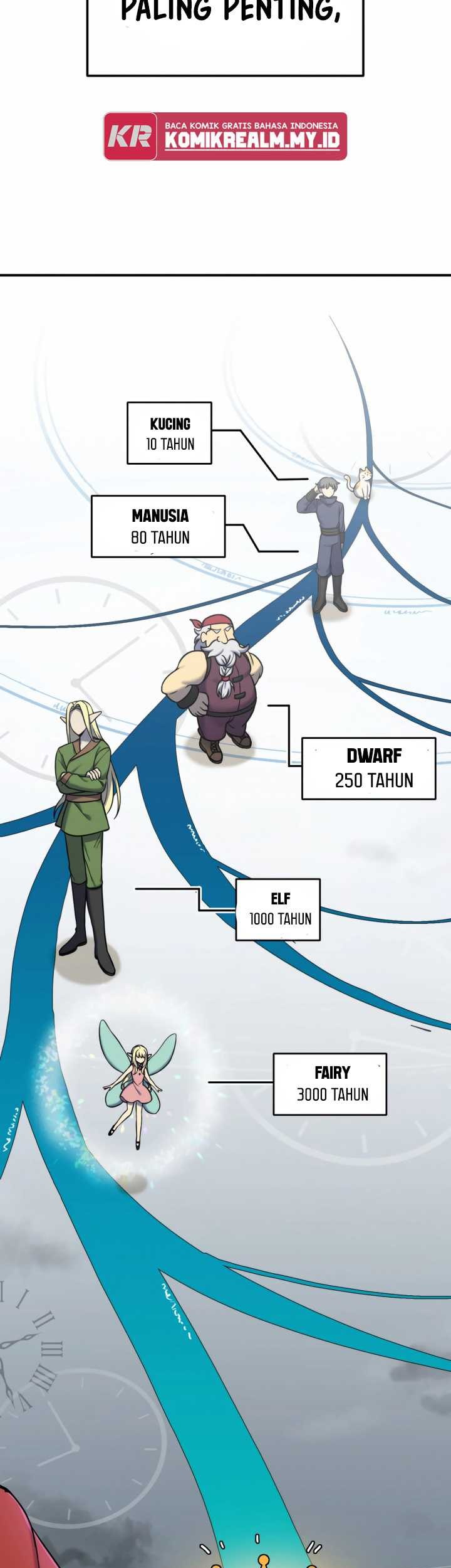 How To Survive As A Terminally Ill Dragon Chapter 01 Gambar 54