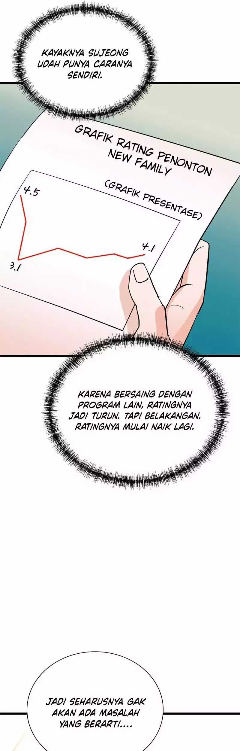 Second Life Producer Chapter 144 Gambar 6