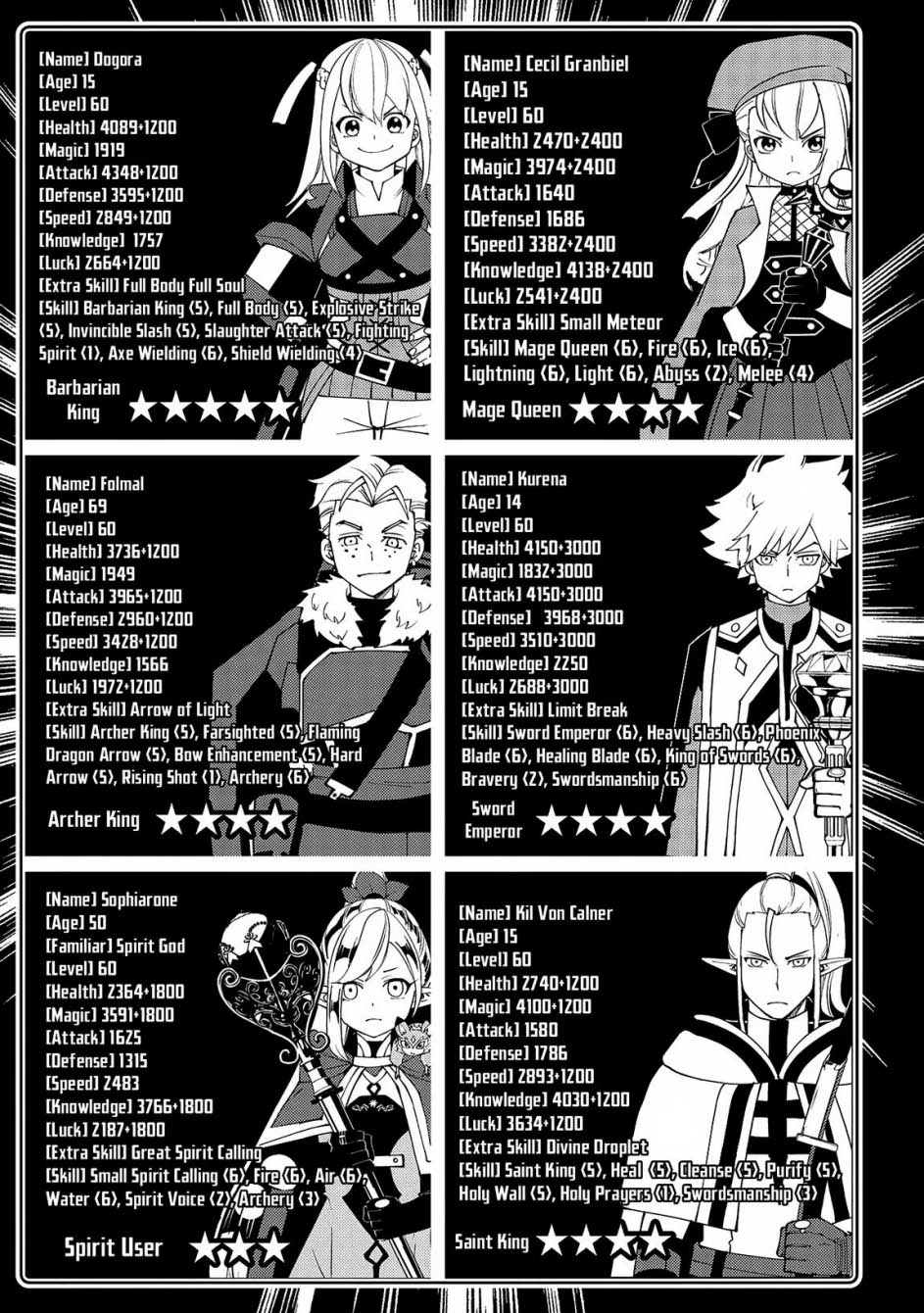 Hell Mode: Yarikomi Suki no Gamer wa Hai Settei no Isekai de Musou Suru Chapter 65 Gambar 11