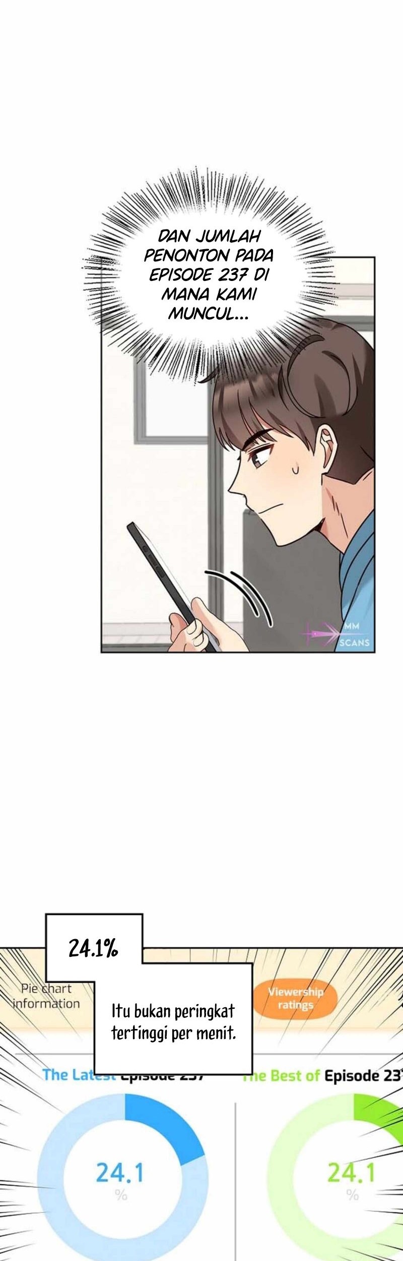 I Become a Fool When It Comes to My Daughter Chapter 140 Gambar 39
