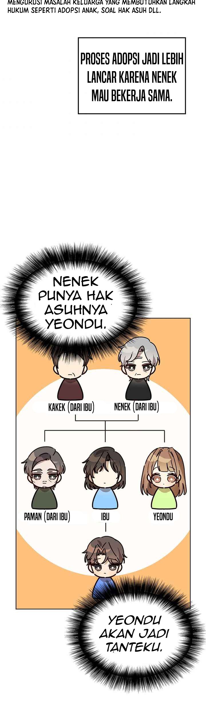 I Become a Fool When It Comes to My Daughter Chapter 18 Gambar 30