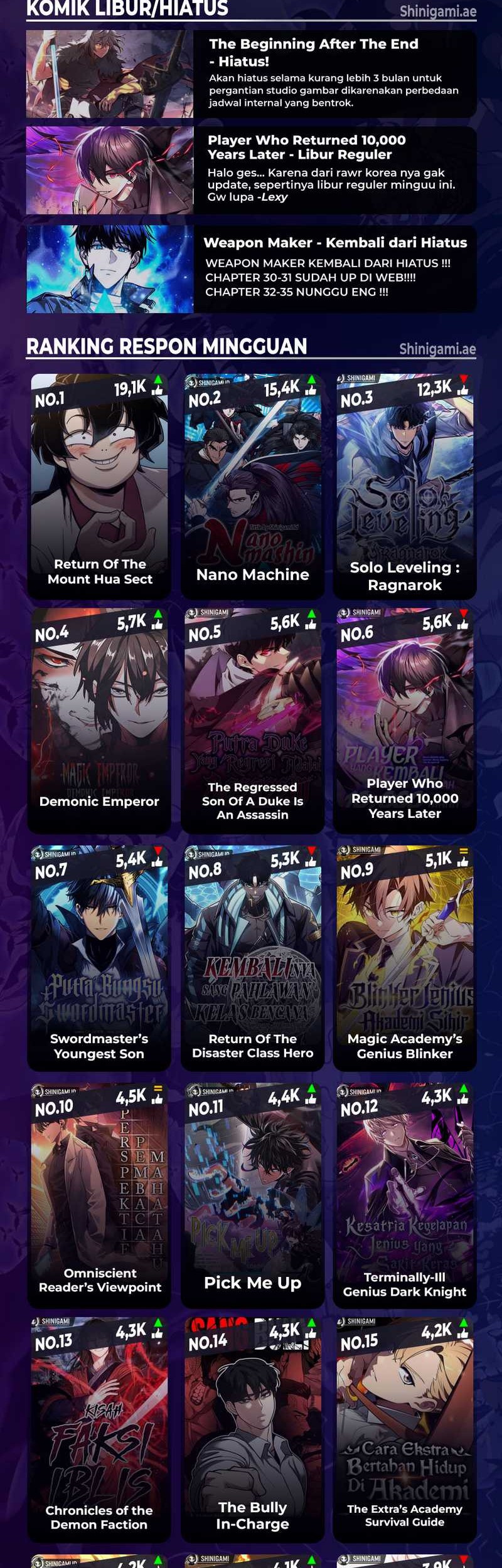 Superhuman Battlefield Chapter 121 Gambar 80