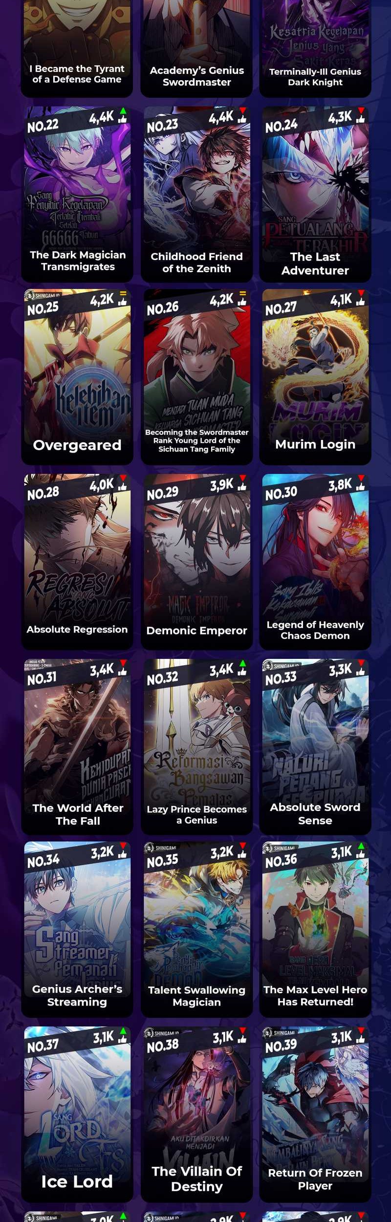 The Dark Magician Transmigrates After 66666 Years Chapter 132 Gambar 87