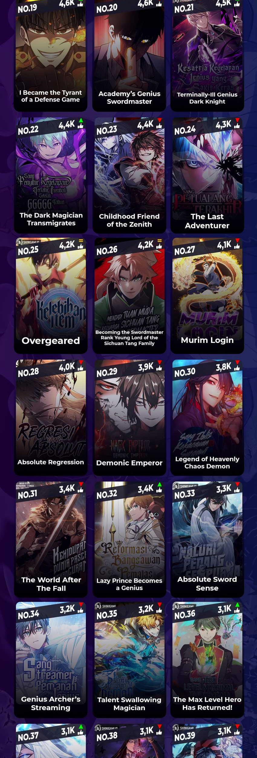 Absolute Necromancer Chapter 67 Gambar 109