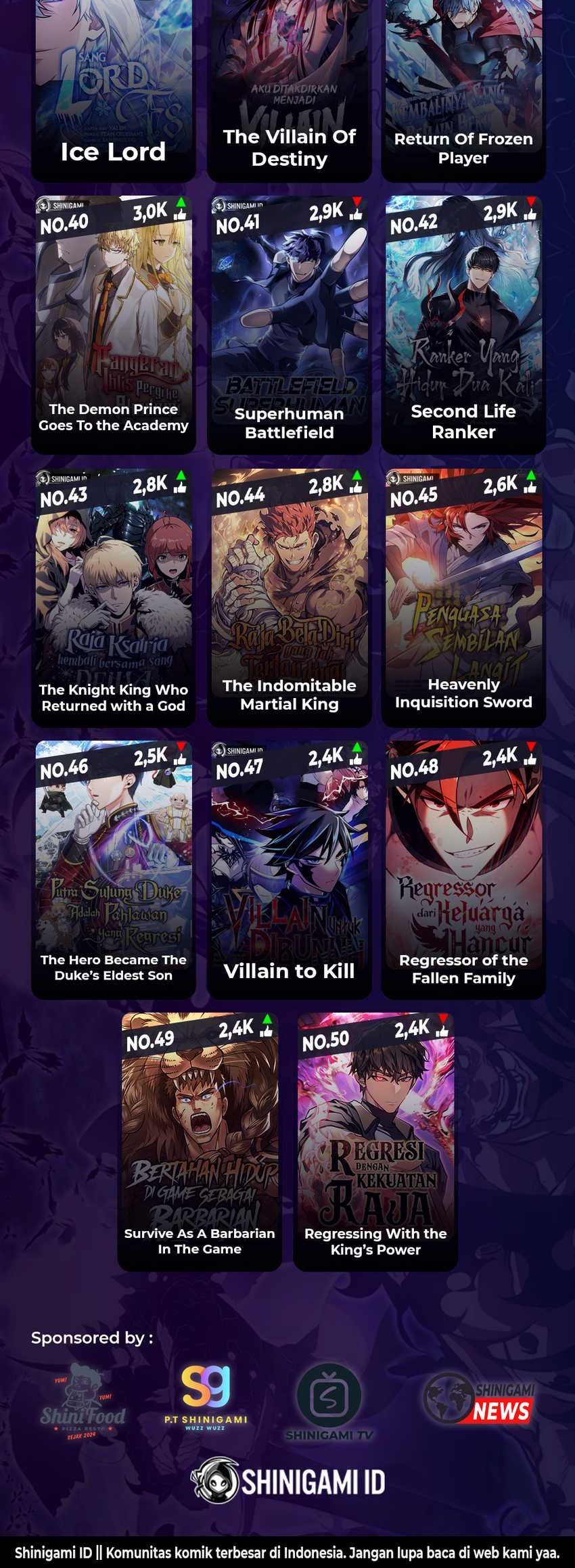 Lazy Prince Becomes a Genius Chapter 116 Gambar 107