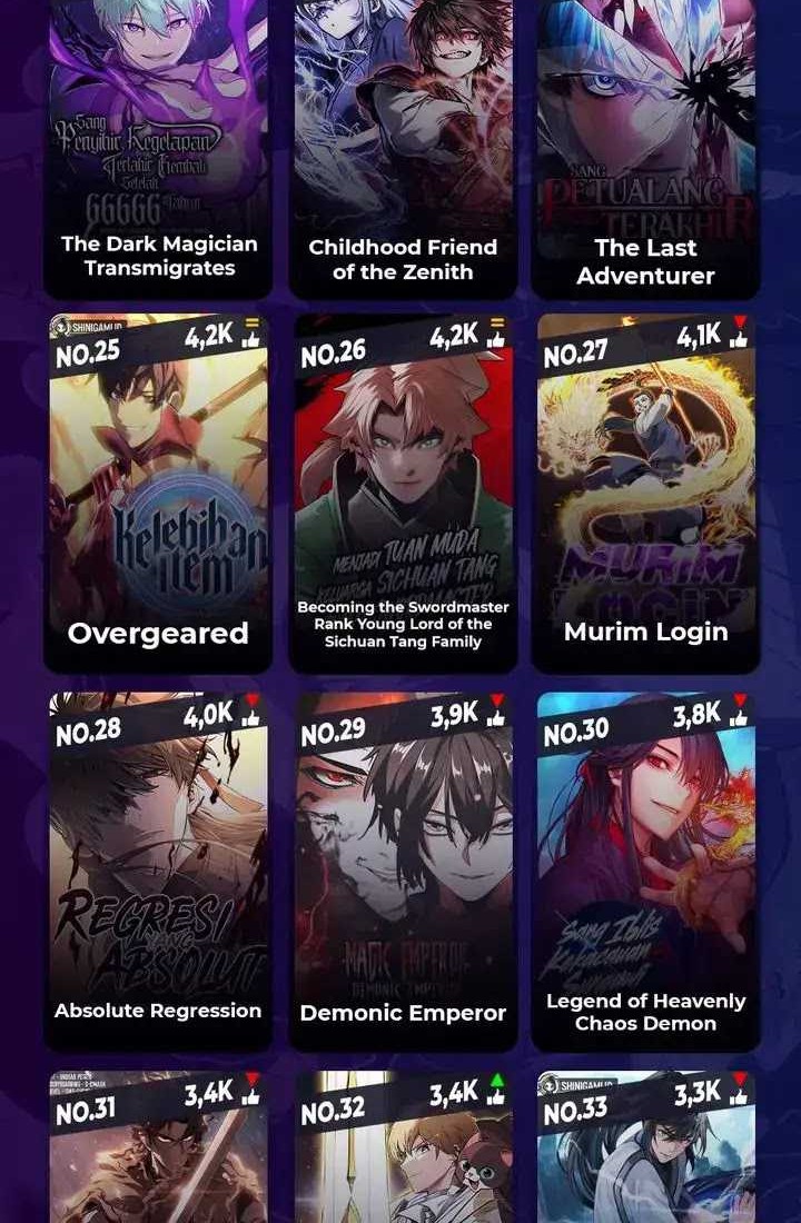 The Extra’s Academy Survival Guide Chapter 42 Gambar 104