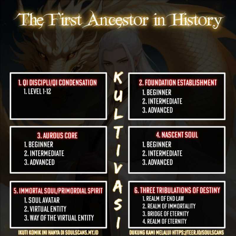 The First Ancestor in History Chapter 208 Gambar 15