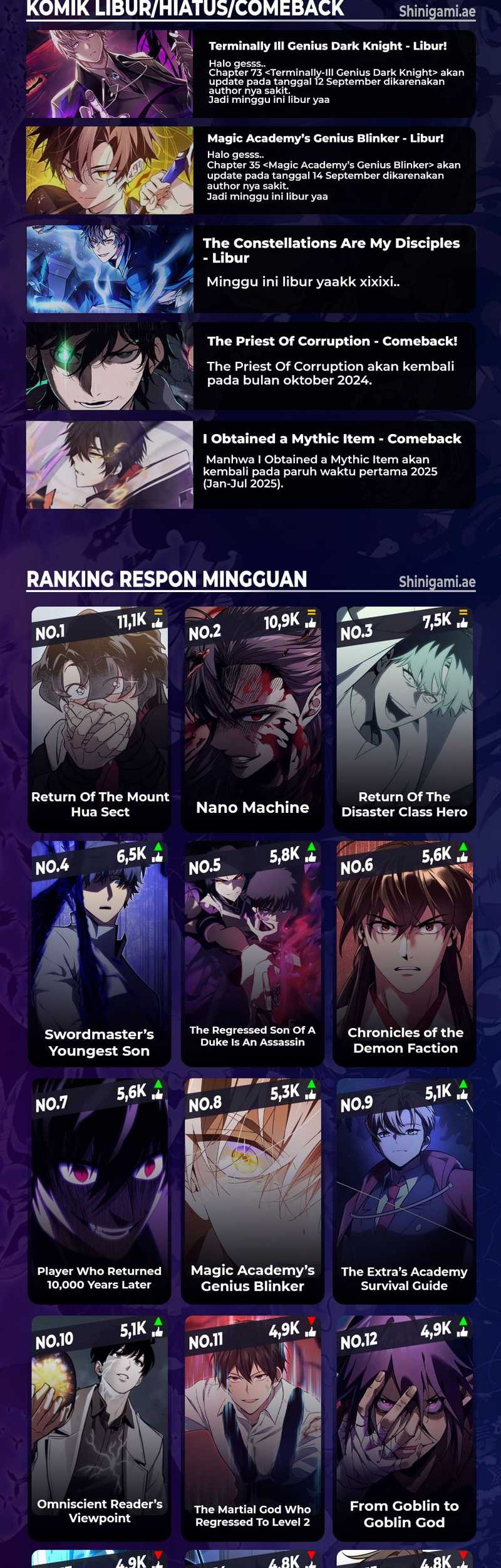 The Extra’s Academy Survival Guide Chapter 43 Gambar 100