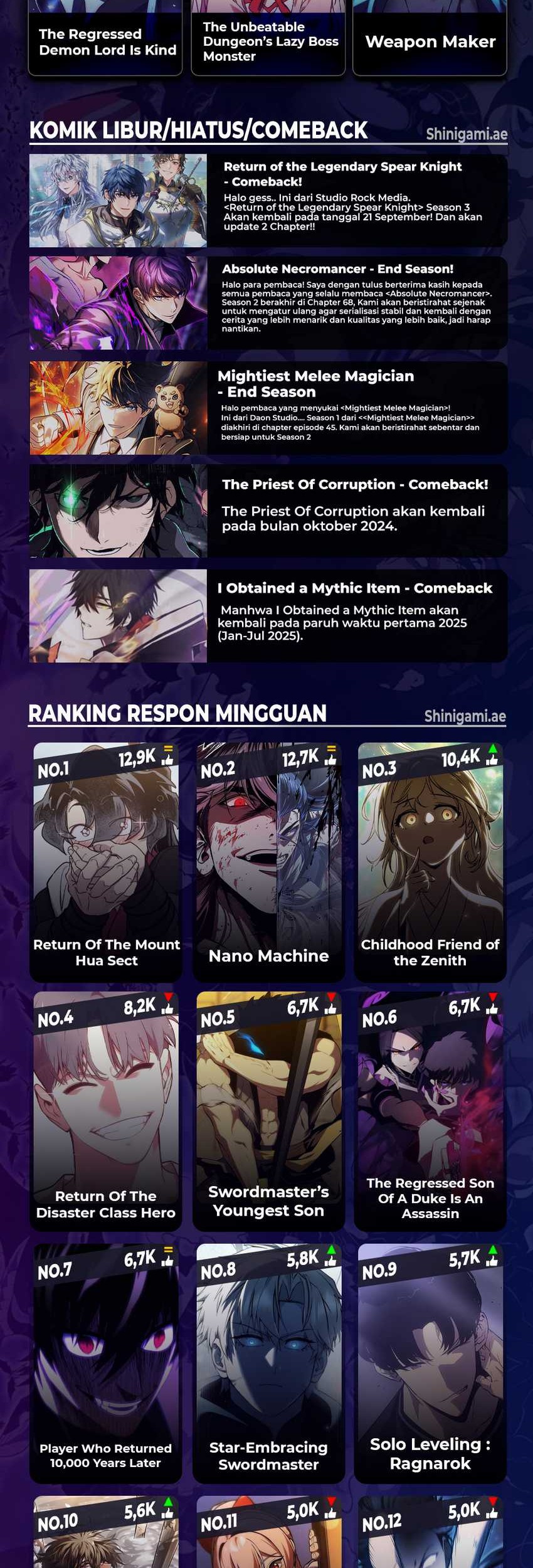 Lazy Prince Becomes a Genius Chapter 118 Gambar 84