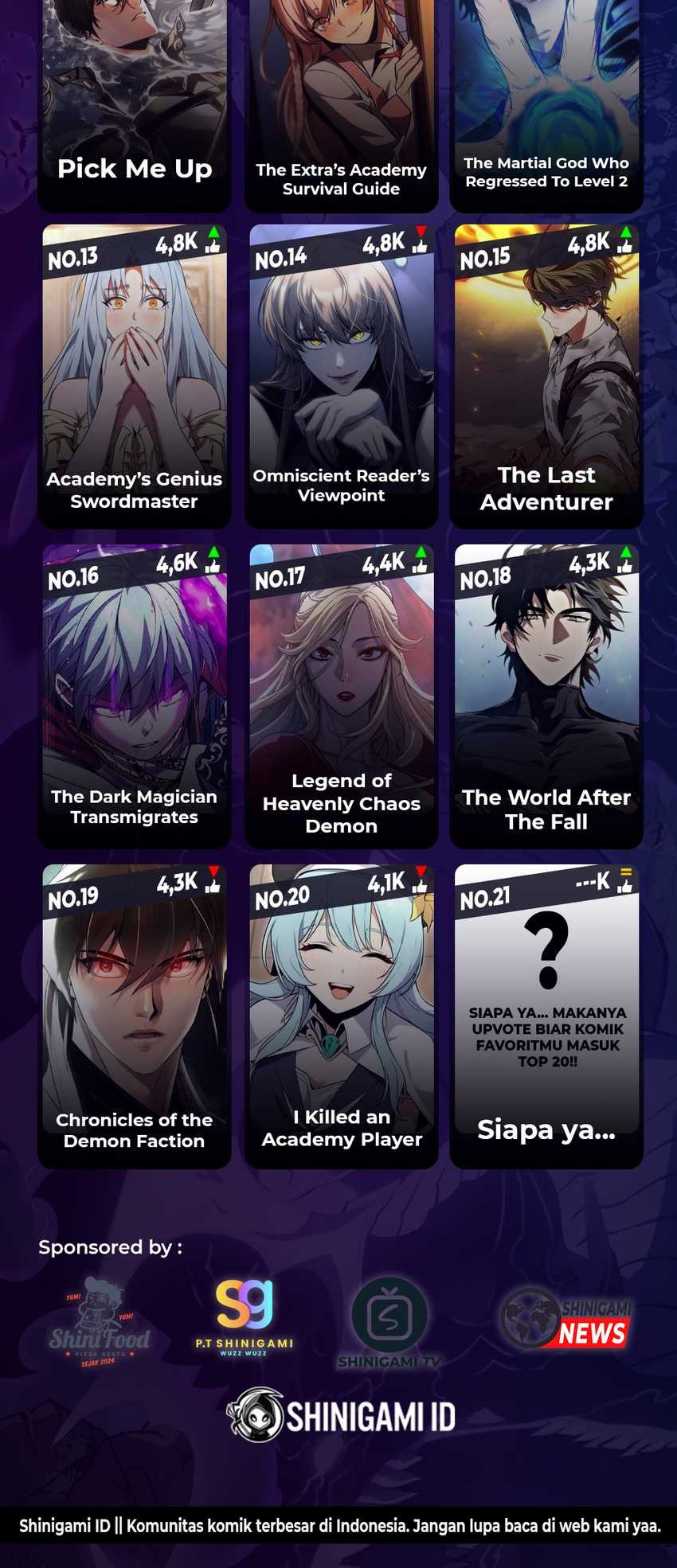 Lazy Prince Becomes a Genius Chapter 118 Gambar 85