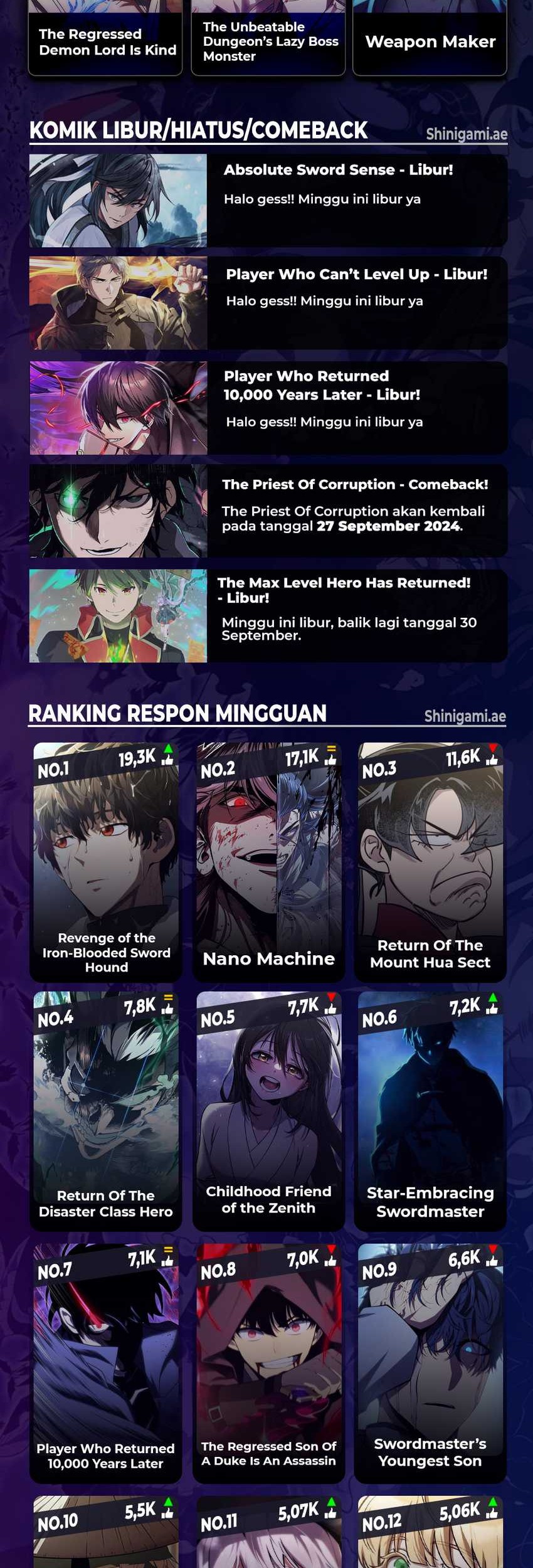 The World After the Fall Chapter 147 Gambar 70