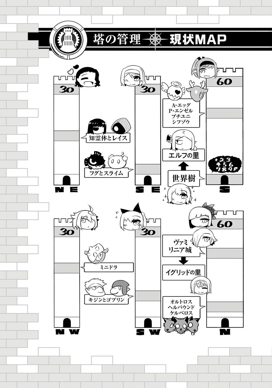 Tono no Kanri o Shite Miyou Chapter 62 Gambar 27