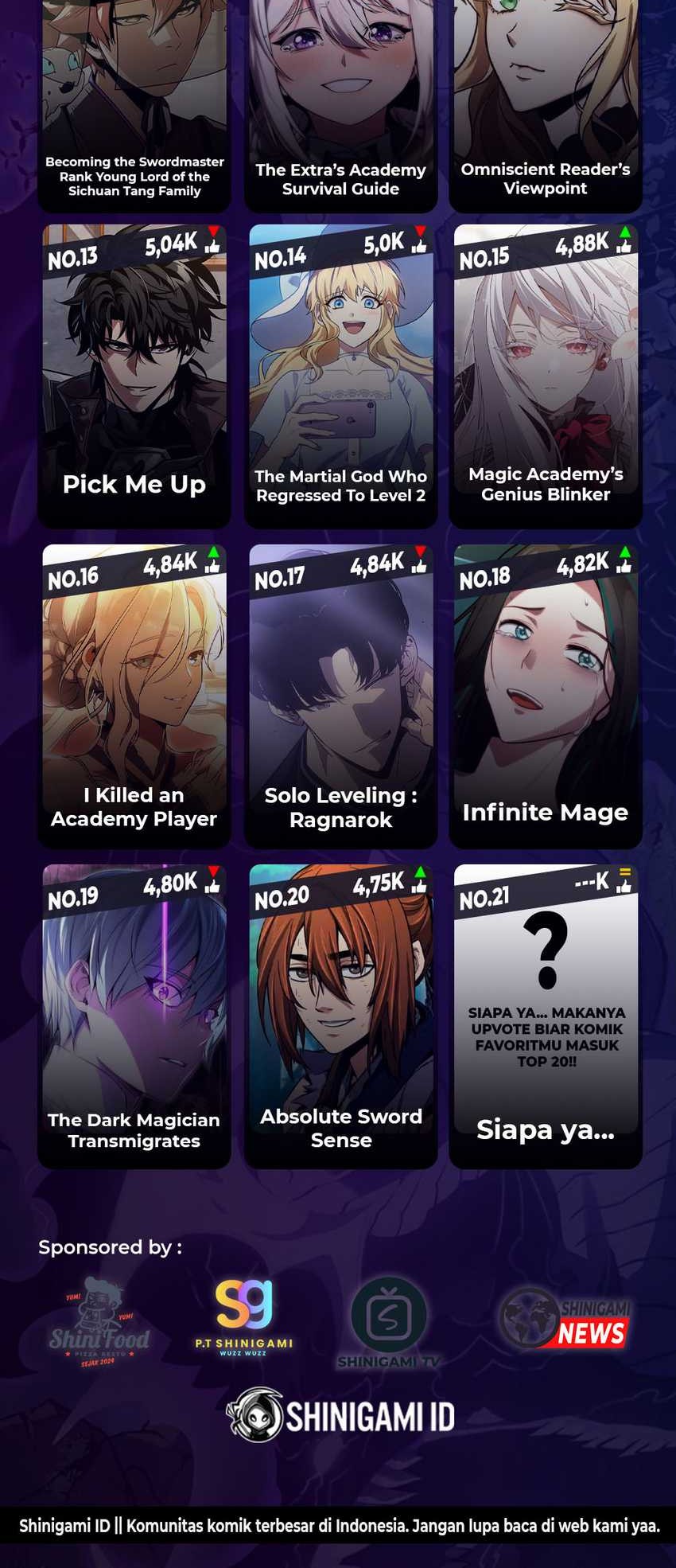 Lazy Prince Becomes a Genius Chapter 119 Gambar 91