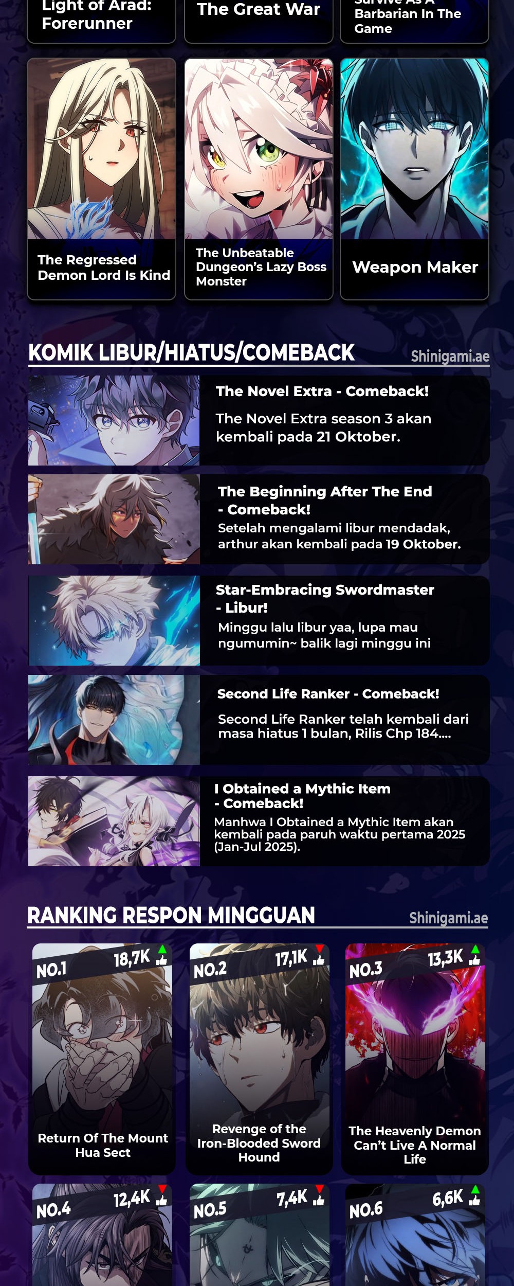 Regressor Of The Fallen Family Chapter 48 Gambar 73
