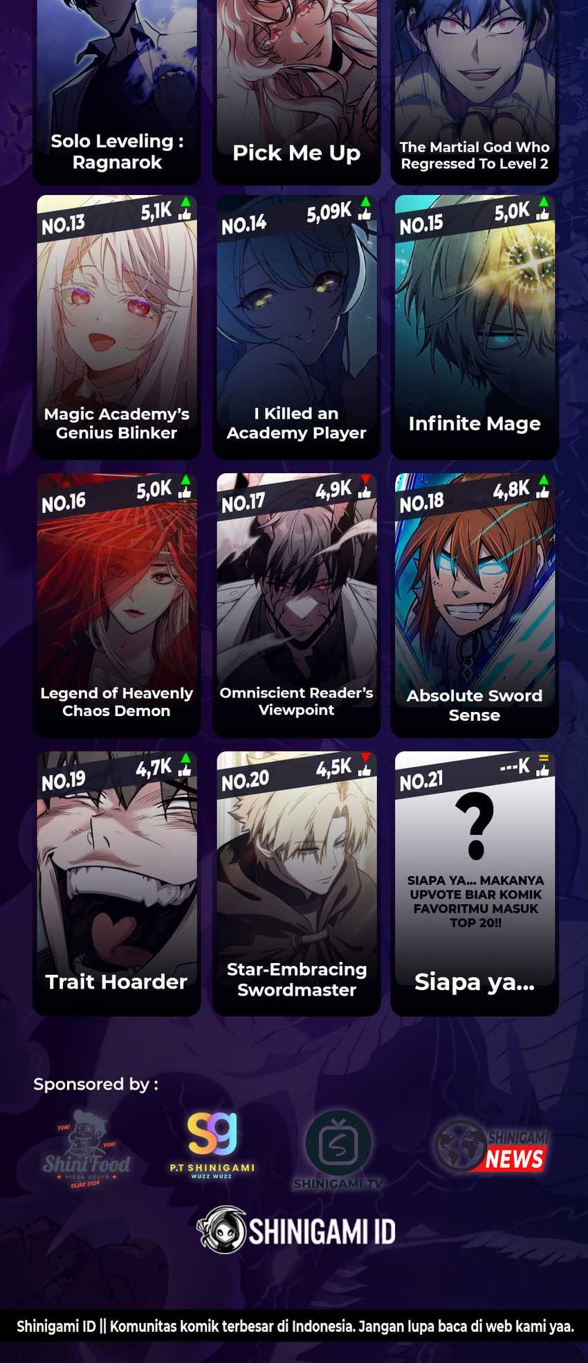 Return of the SSS-Class Ranker Chapter 125 Gambar 63