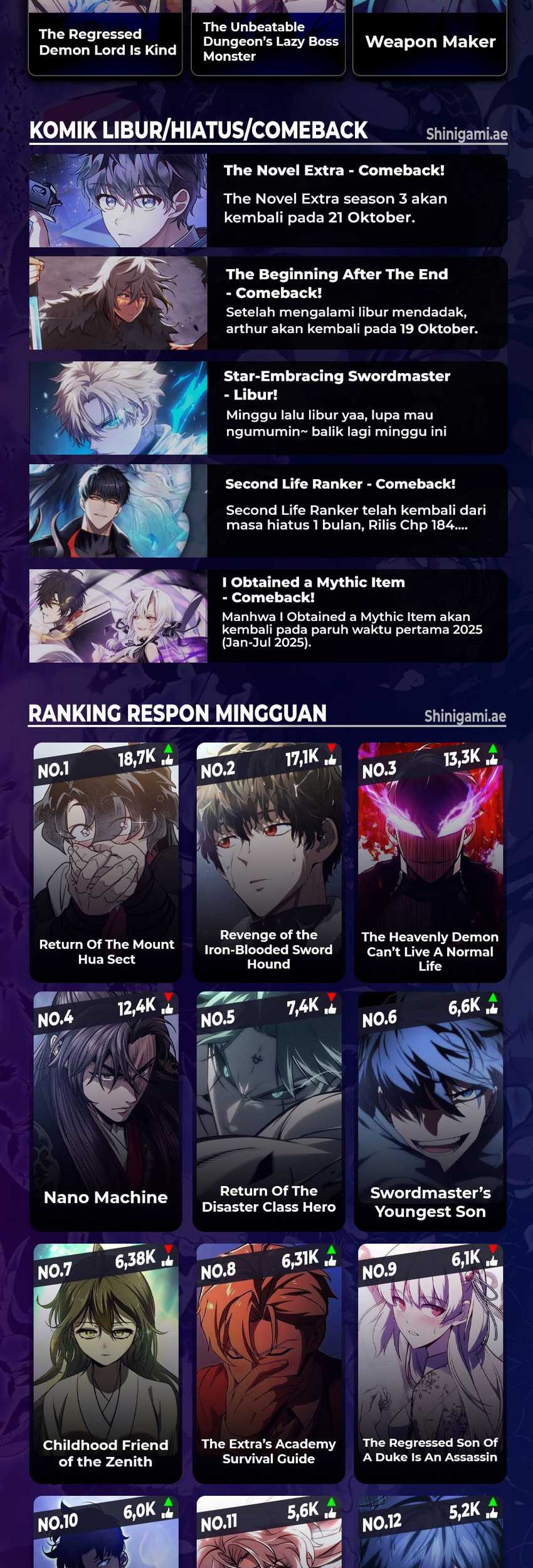 King of Violence Chapter 25 Gambar 112