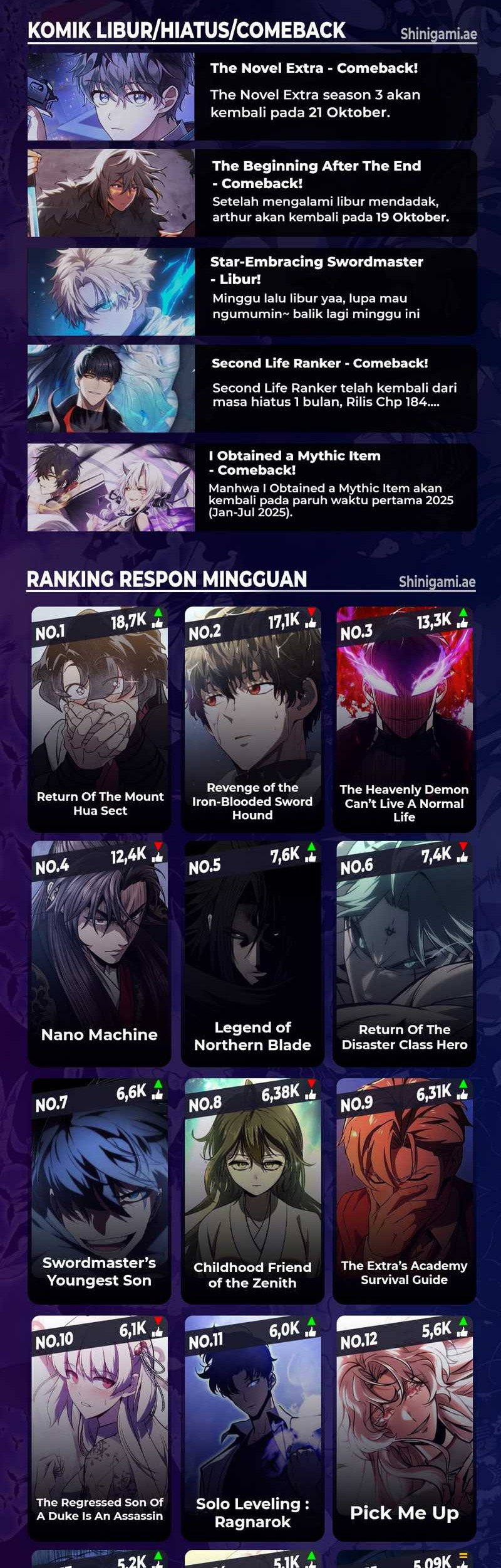 Survive as a Barbarian in the Game Chapter 74 Gambar 88