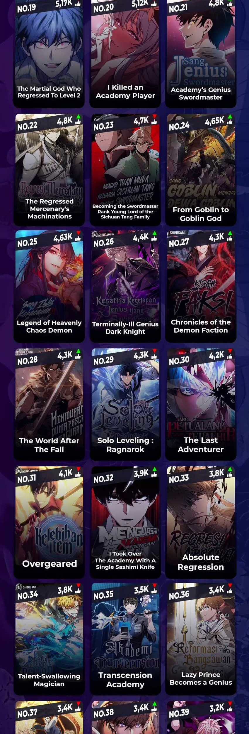 The Heavenly Demon Can’t Live a Normal Life Chapter 127 Gambar 80