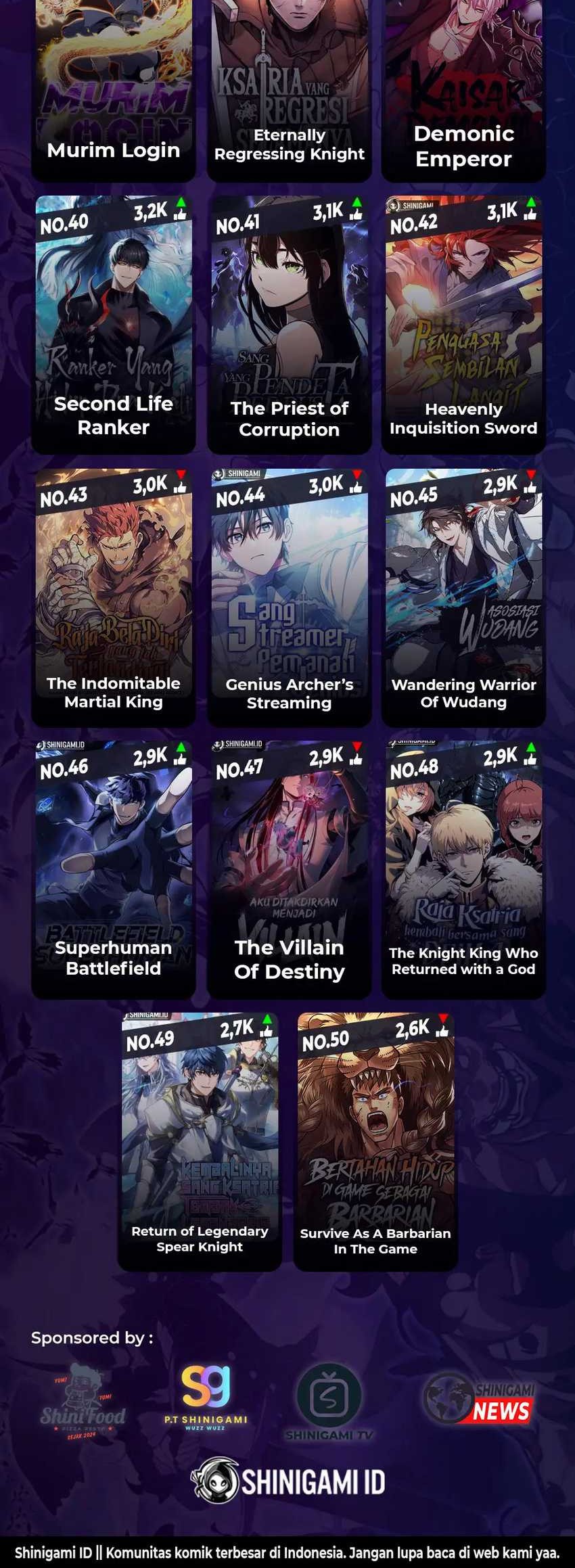 The Heavenly Demon Can’t Live a Normal Life Chapter 127 Gambar 81