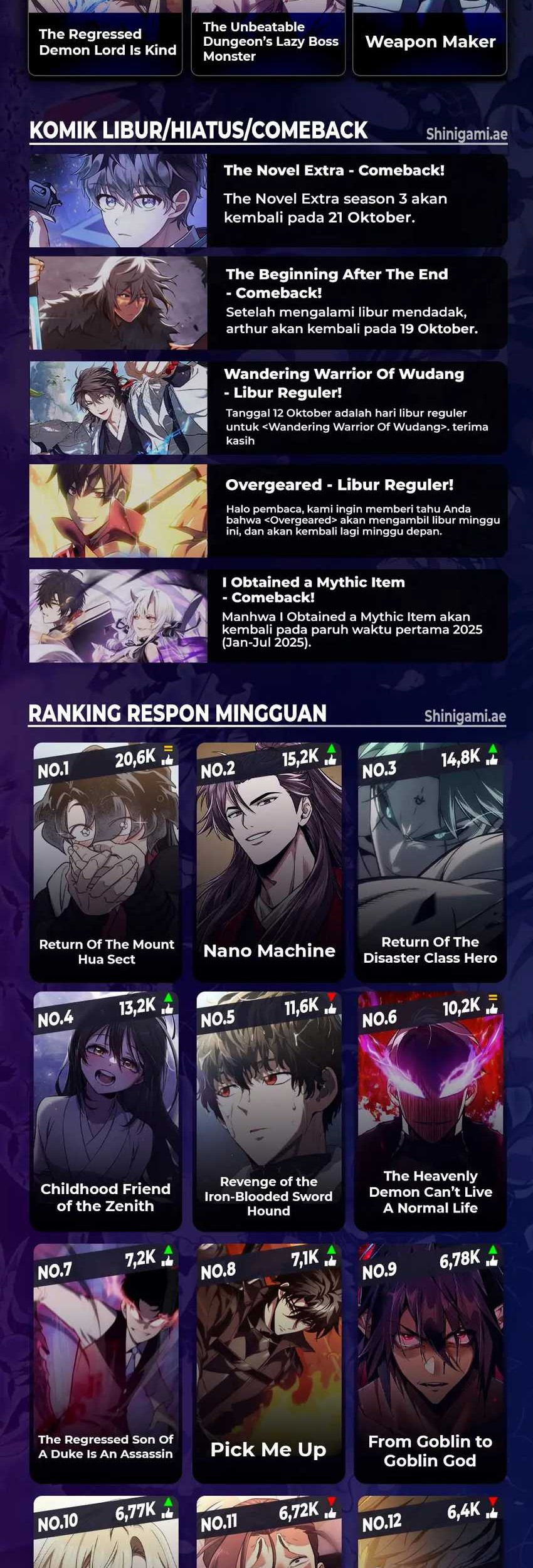 Superhuman Battlefield Chapter 128 Gambar 82