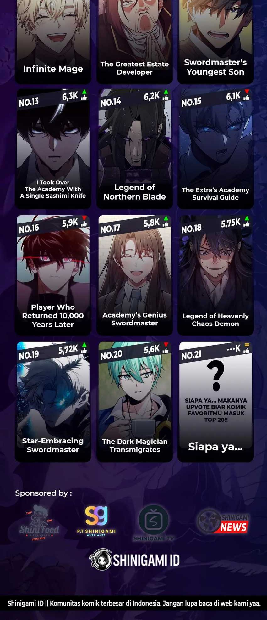 Superhuman Battlefield Chapter 128 Gambar 83