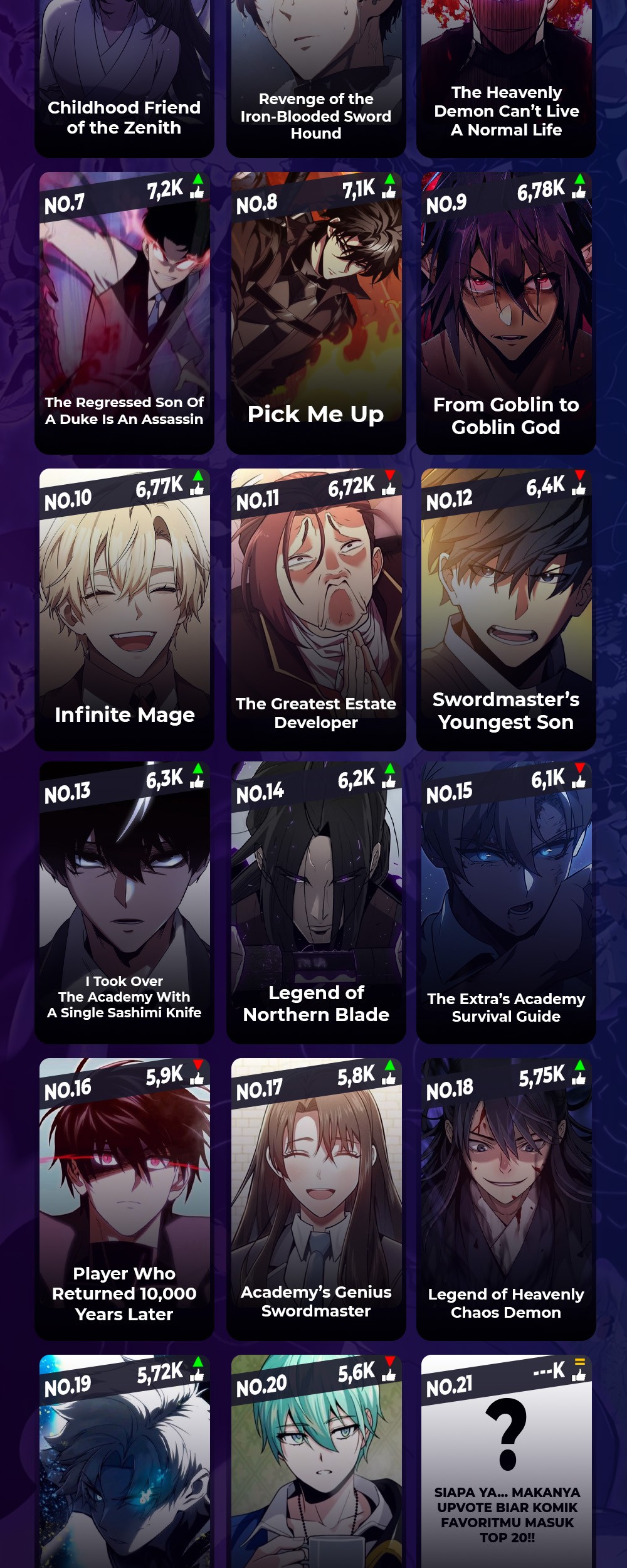 The Regressed Son Of A Duke Is An Assassin Chapter 45 Gambar 73