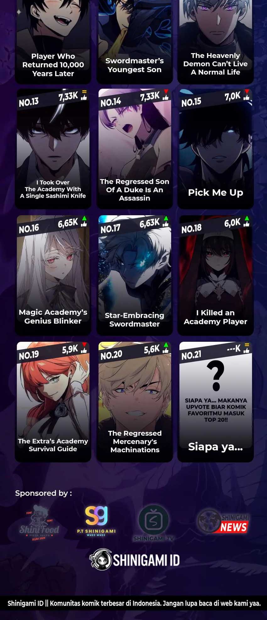 Dragon-Devouring Mage Chapter 78 Gambar 67