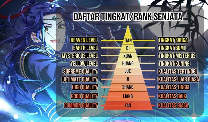 I Just Don’t Play the Card According to the Routine Chapter 304 Gambar 36