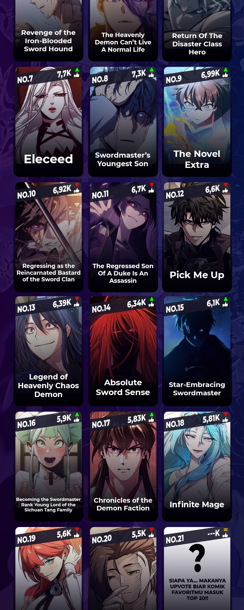 Myst, Might, Mayhem (Legend Of Heavenly Chaos Demon) Chapter 46 Gambar 79