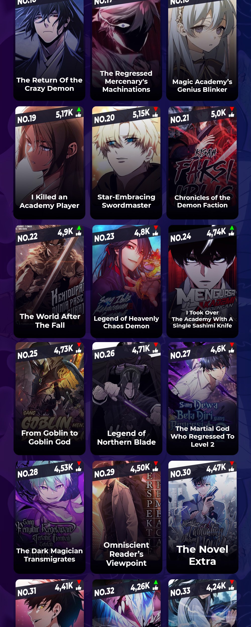 The Villain Of Destiny Chapter 202 Gambar 46