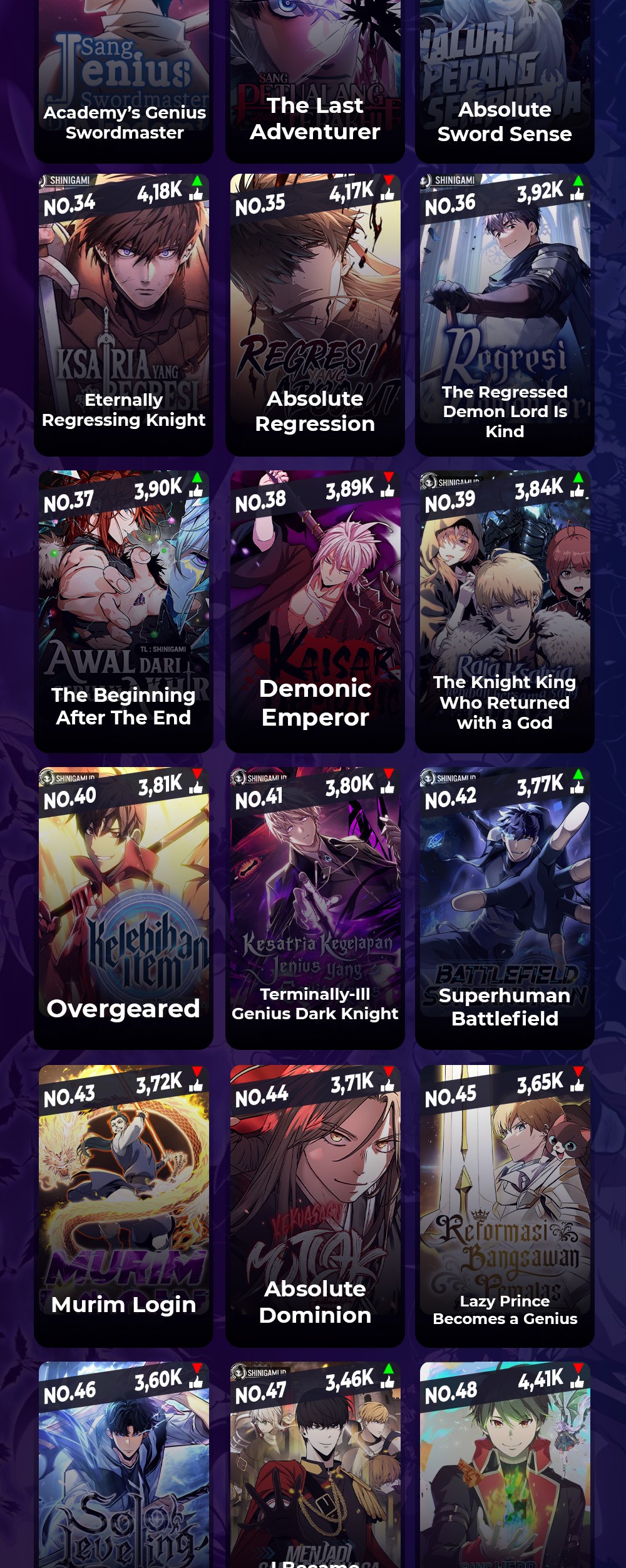 The Villain Of Destiny Chapter 201 Gambar 42
