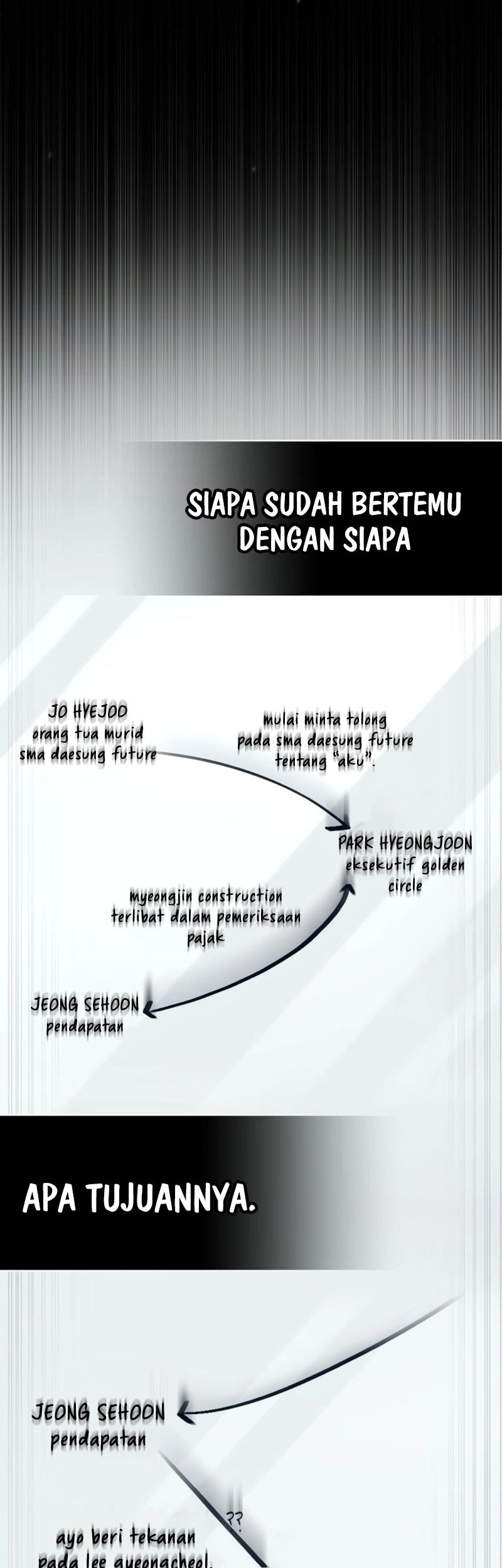 Devil Returns To School Days Chapter 71 Gambar 40