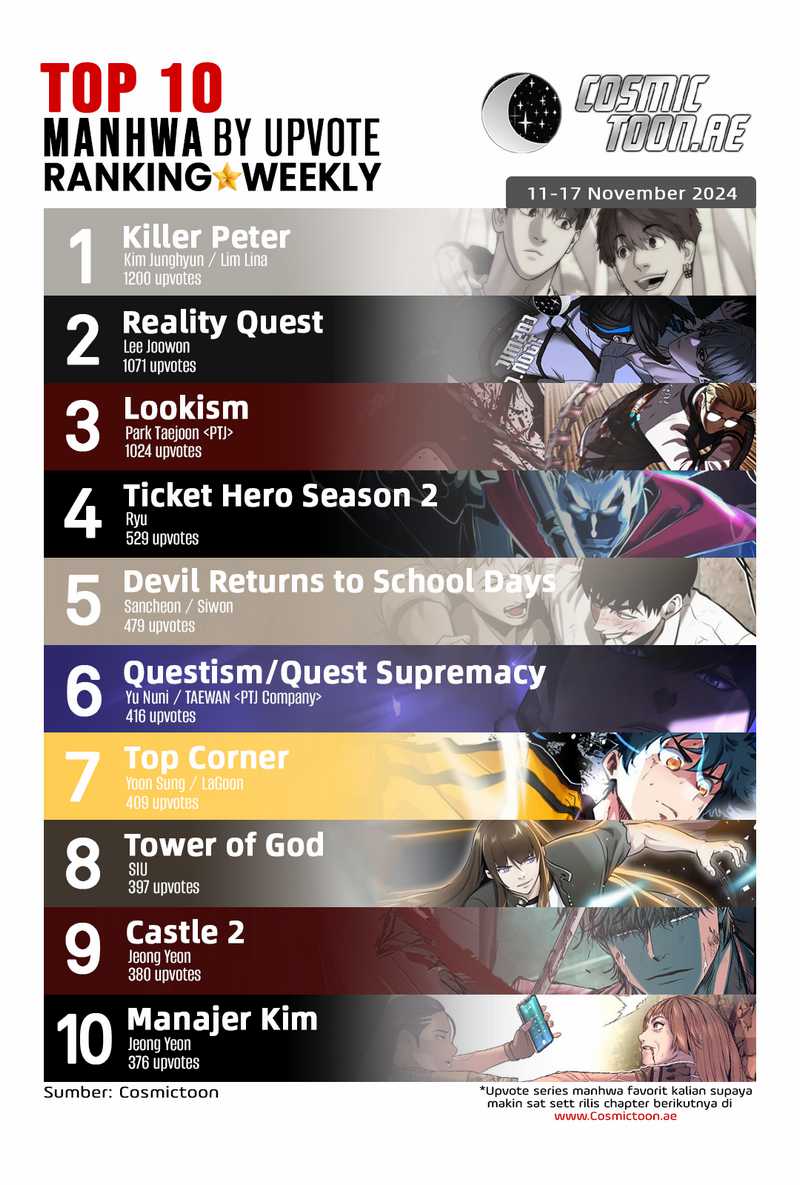 A Tidal Wave of Glory Chapter 50 Gambar 71