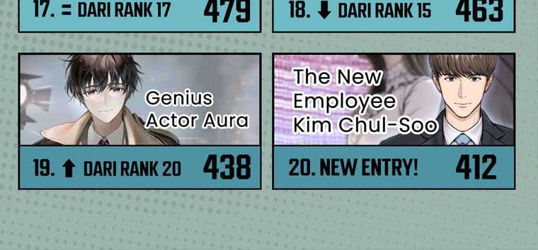 Food Truck Owner Inside the Dungeon Chapter 16 Gambar 67