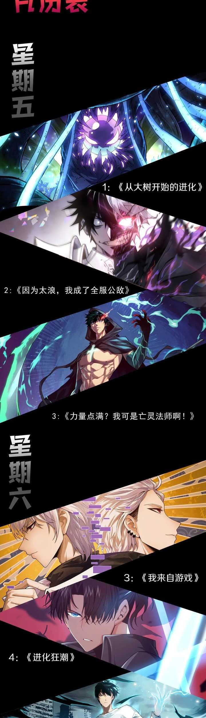 I Became The Game’s Biggest Villain Chapter 83 Gambar 46