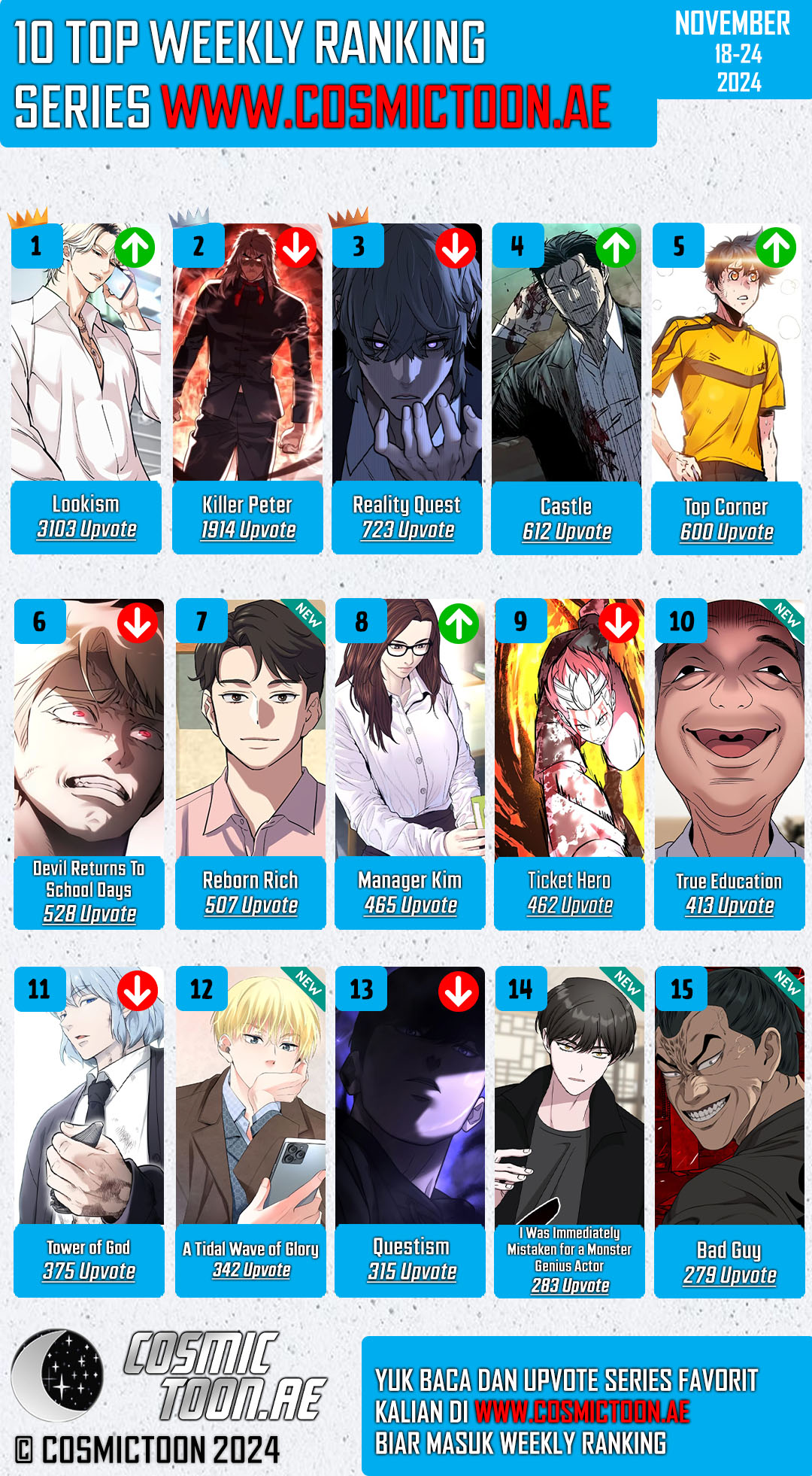 The Cop Is Too Strong Chapter 17 Gambar 71