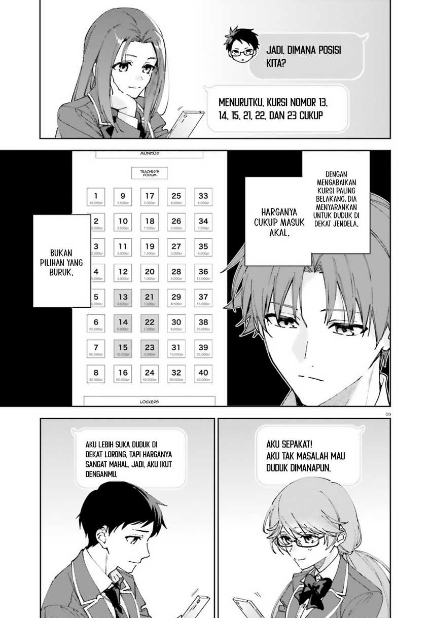 Youkoso Jitsuryoku Shijou Shugi no Kyoushitsu e: 2-nensei-hen Chapter 19.6 Gambar 10