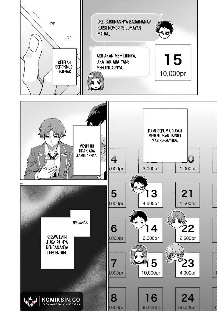 Youkoso Jitsuryoku Shijou Shugi no Kyoushitsu e: 2-nensei-hen Chapter 19.6 Gambar 11