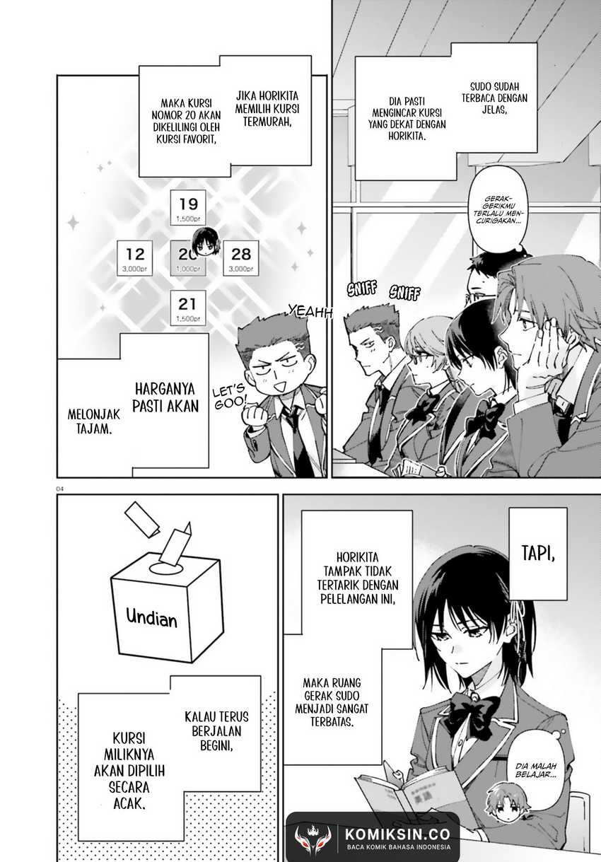 Youkoso Jitsuryoku Shijou Shugi no Kyoushitsu e: 2-nensei-hen Chapter 19.6 Gambar 5