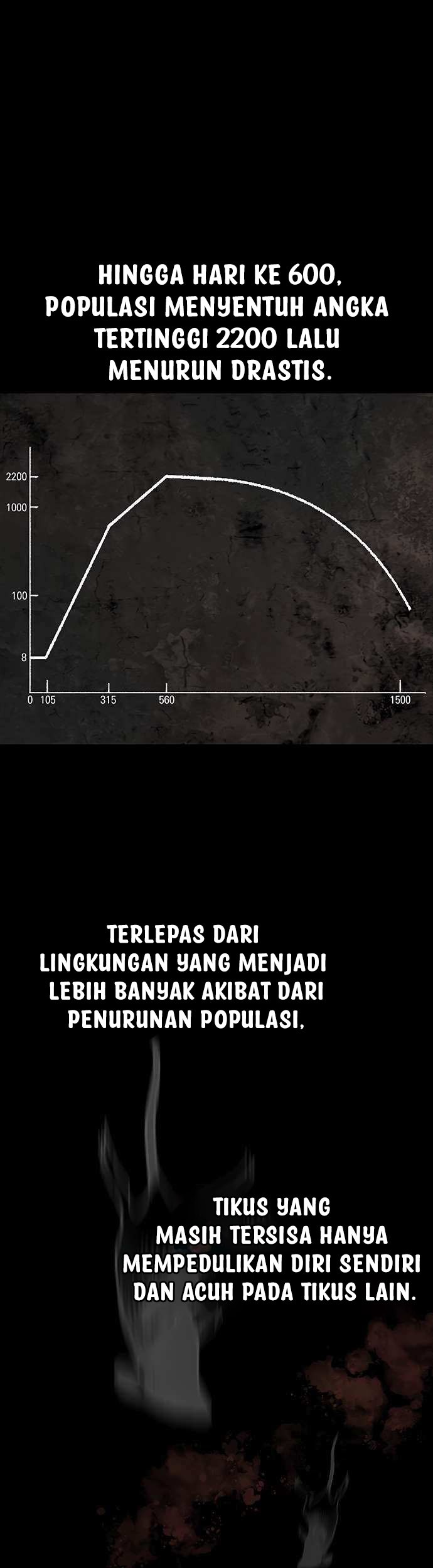 Oh! Dangun Chapter 33 Gambar 7